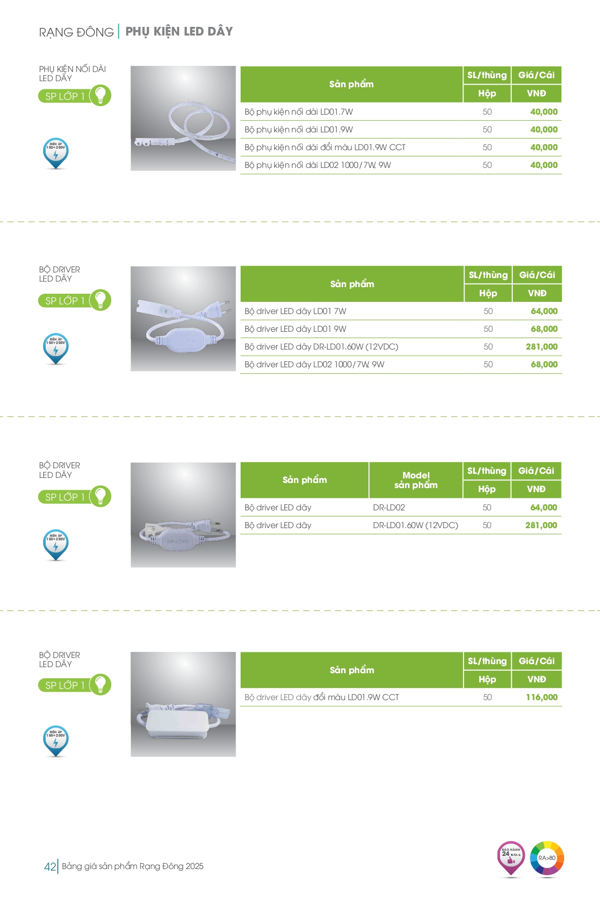 Bảng giá đèn LED Rạng Đông mới nhất